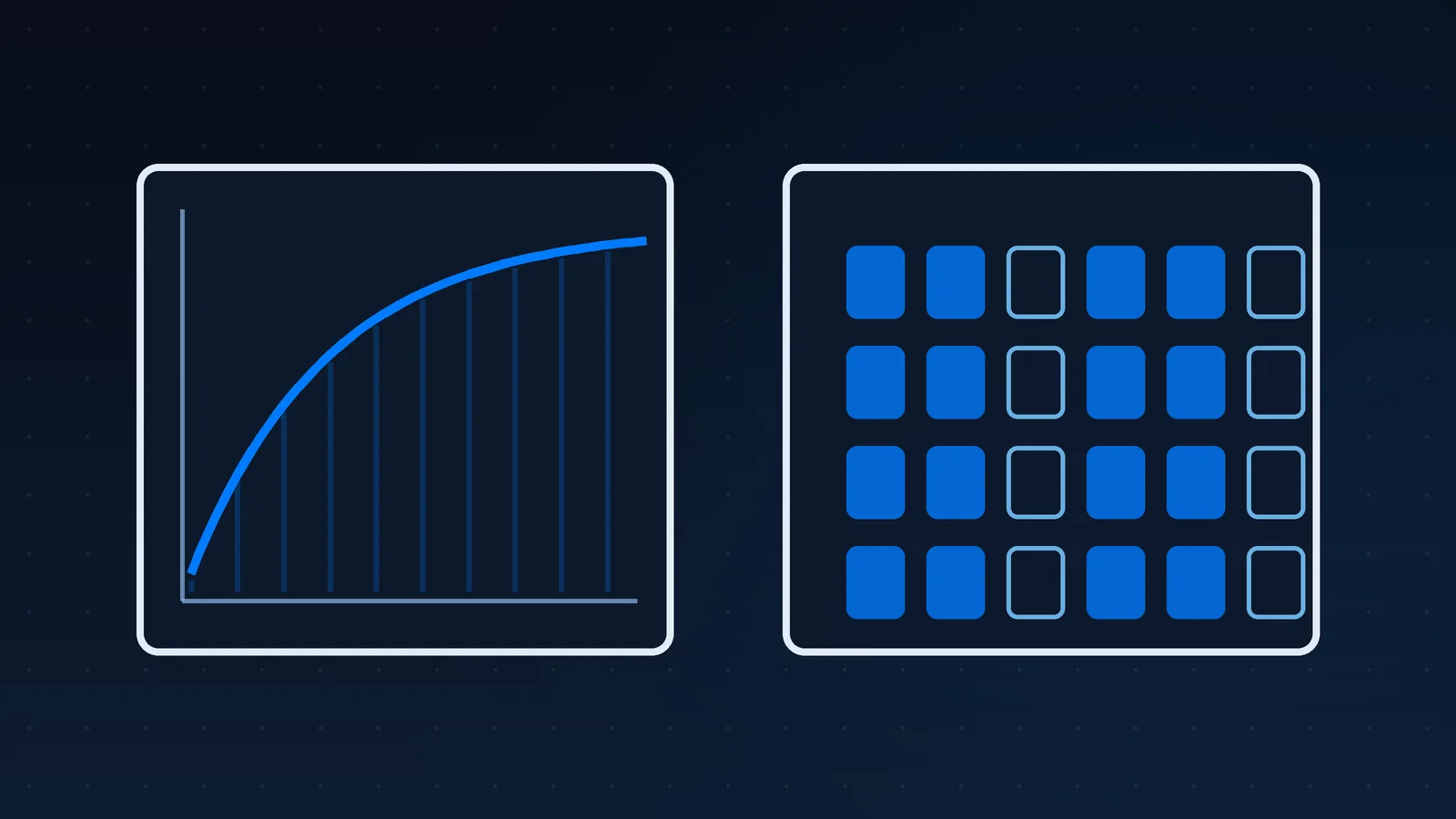 Split panel showing an MMM response curve beside a geo-lift test and holdout market grid